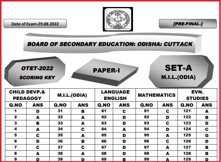 SOTET Answer Key 2022