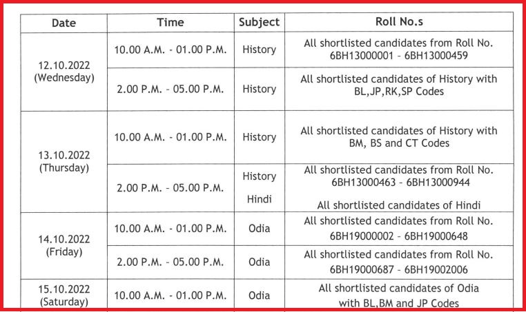 SSB Lecturer CV Date 2022