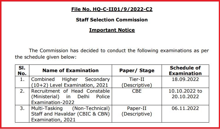  SSC Delhi Police Head Constable Exam 2022