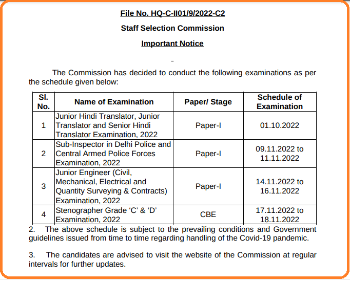 SSC SI Paper 1 Exam Date 2022