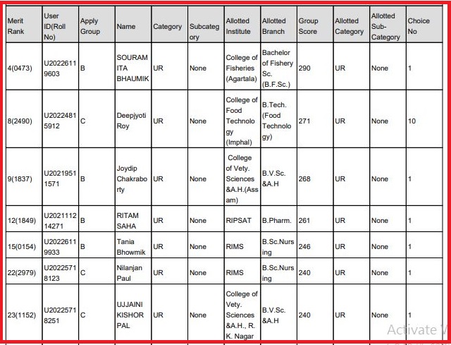 TJEE 1st Round Seat Allotment Result 2022