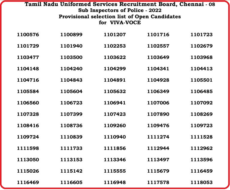 TNUSRB Sub Inspector PET Result 2022