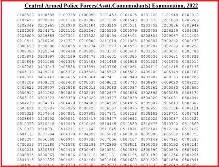 UPSC CAPF AC Result 2022