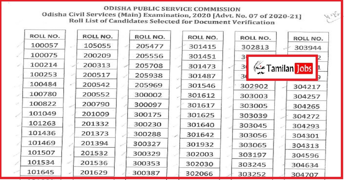UPSC Civil service DV List 2022