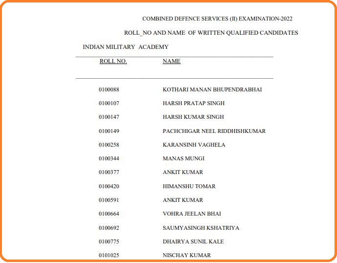 UPSC Combined Defence Services Exam 2 Result 2022