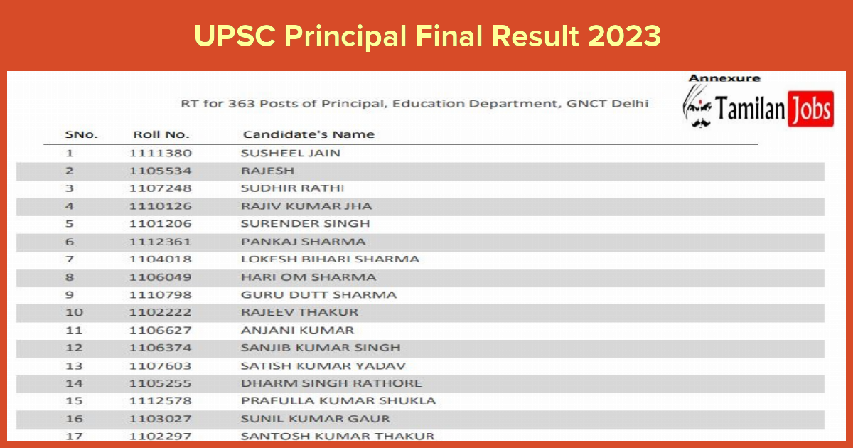 UPSC Principal Final Result 2023