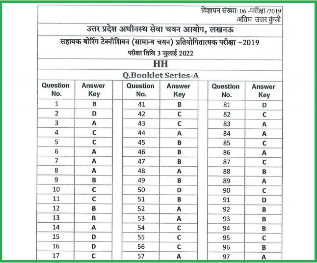 UPSSSC Assistant Boring Technician Final Answer Key 2022