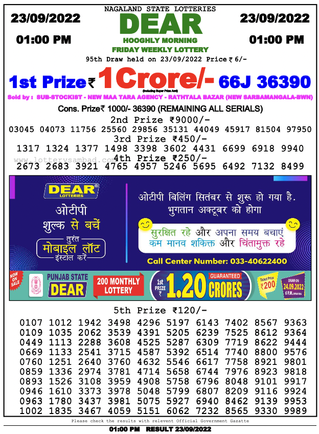 Nagaland State Lottery Today 23/09/2022 Result, 1 Pm, 6 Pm, 8 Pm
