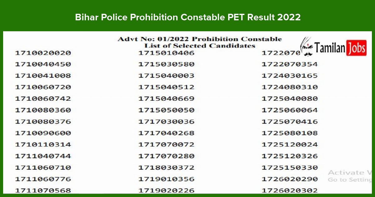 Bihar Police Prohibition Constable PET Result 2022