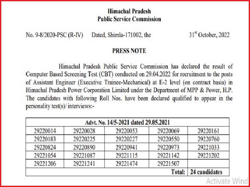 HPPSC Assistant Engineer Result 2022