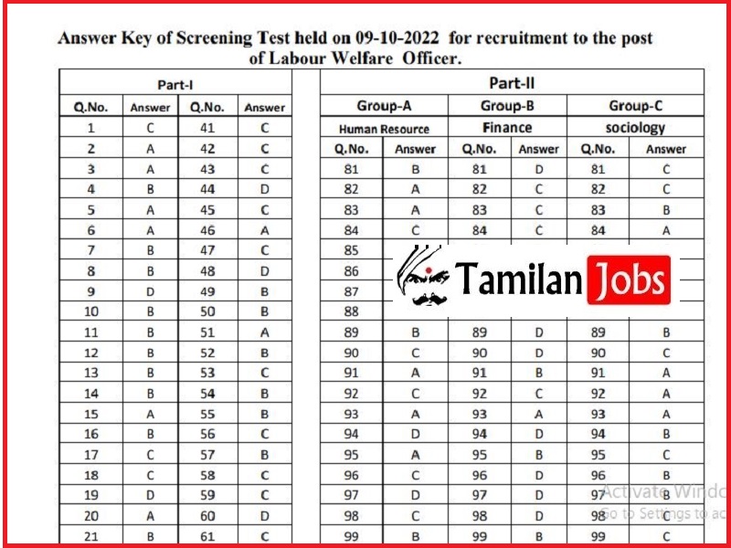 HPPSC Labour Welfare Officer Answer Key 2022