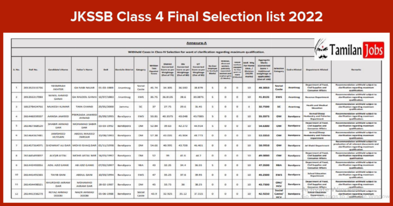 JKSSB Class 4 Final Result 2022 (Out) @jkssb.nic.in Direct link to download here