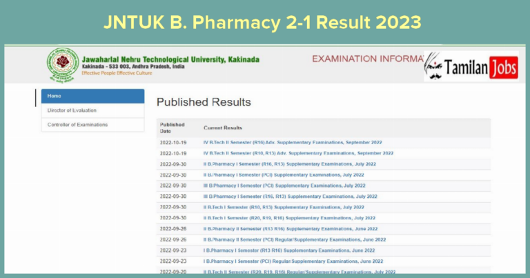 JNTUK B. Pharmacy 2-1 Result 2023