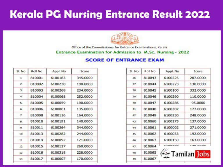 Kerala PG Nursing Entrance Result 2022