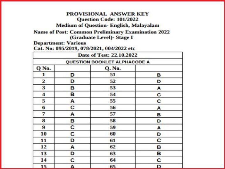Kerala PSC Degree Level Exam Answer Key 2022