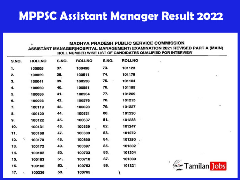MPPSC Assistant Manager Result 2022