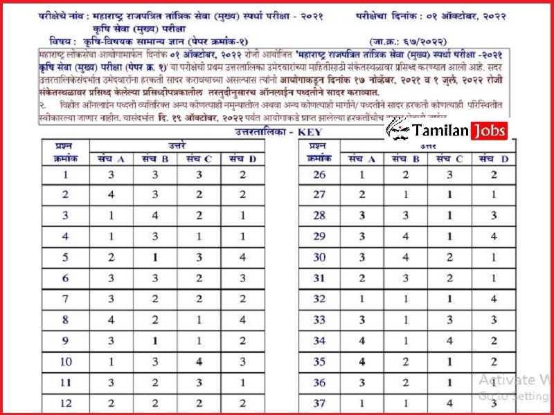 MPSC Agriculture Service Mains Answer Key 2022