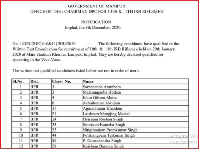 Manipur IRB 10th 11th Riflemen Result 2022