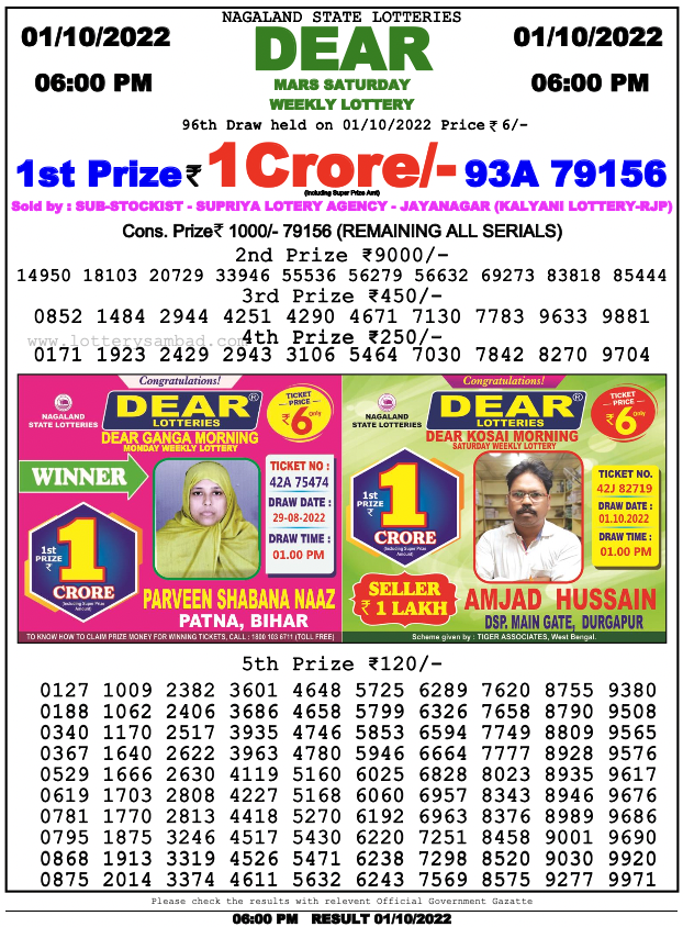 Nagaland Lottery 6 PM Result: