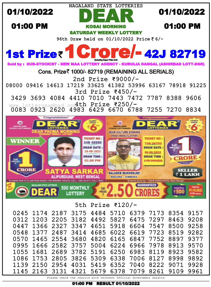 Nagaland State Lottery Today 1.10.2022