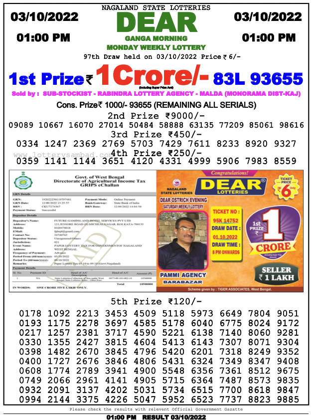Nagaland lottery sambad 1 PM Result on 3.10.2022