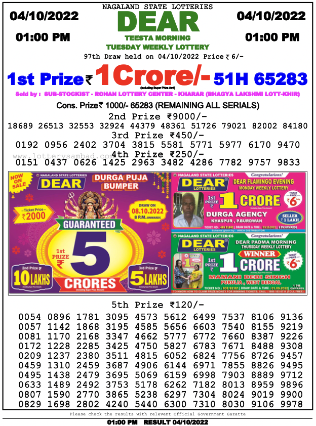 Nagaland lottery sambad 1 pm Result on 4.10.2022