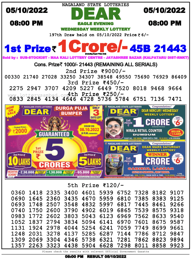 Nagaland Lottery Sambad 8 Pm Result On   5.10.2022 