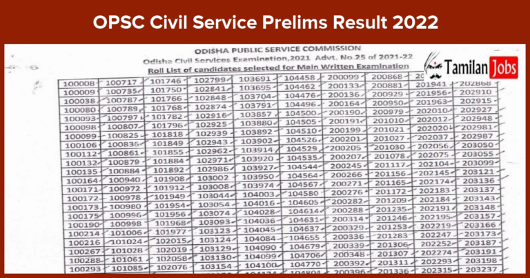 OPSC Civil Service Prelims Result 2022