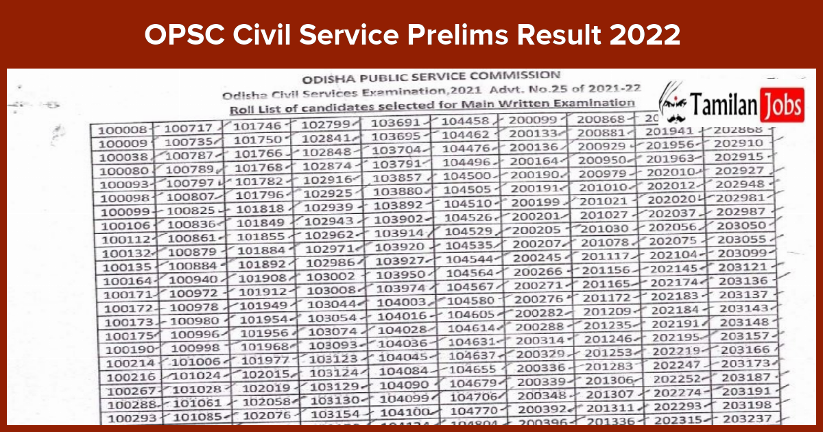 OPSC Civil Service Prelims Result 2022