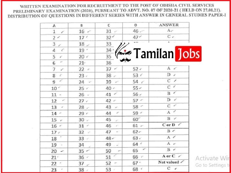 OPSC Civil Services Prelims Answer Key 2022