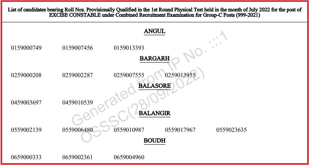 OSSSC Excise Constable, Forest Guard PET 1st Round Result 2022 