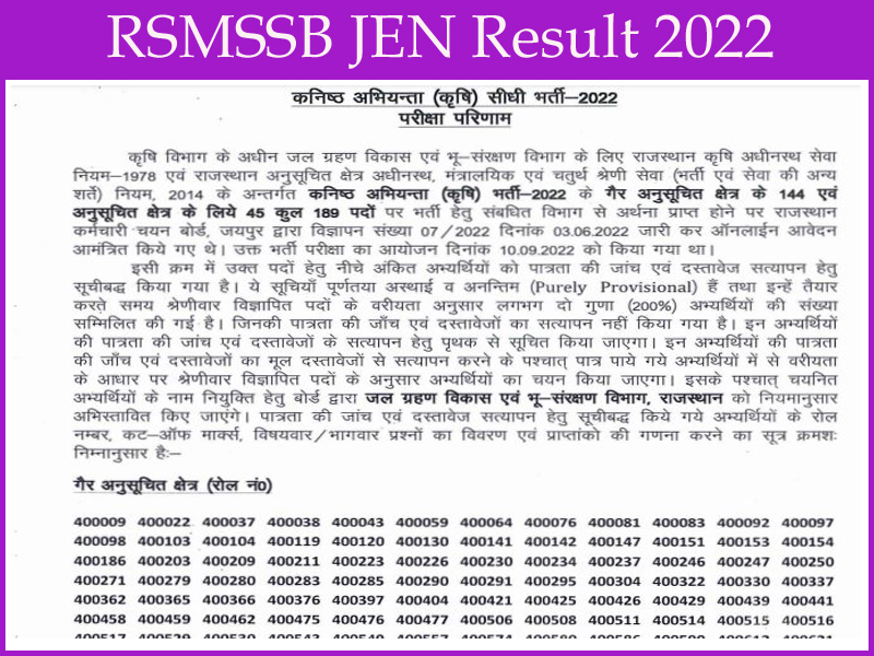 RSMSSB JEN Result 2022