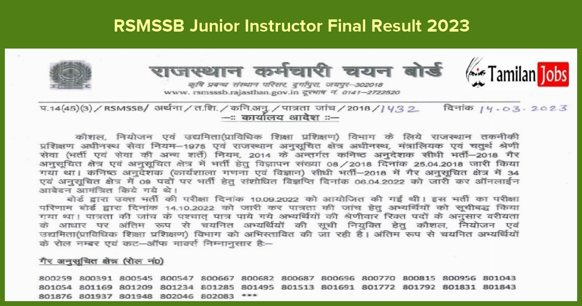 RSMSSB Junior Instructor Final Result 2023
