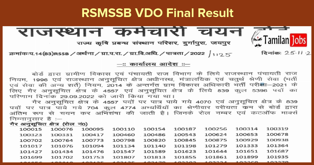 RSMSSB VDO Final Result