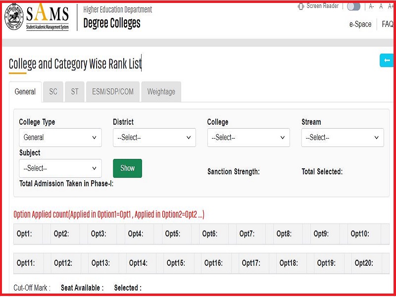 SAMS Odisha +3 2nd Phase Merit List 2022