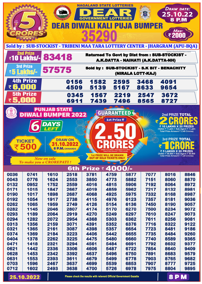 Lottery Sambad Result Today 26.10.2022 Result, 1 Pm, 6 Pm, 8 Pm