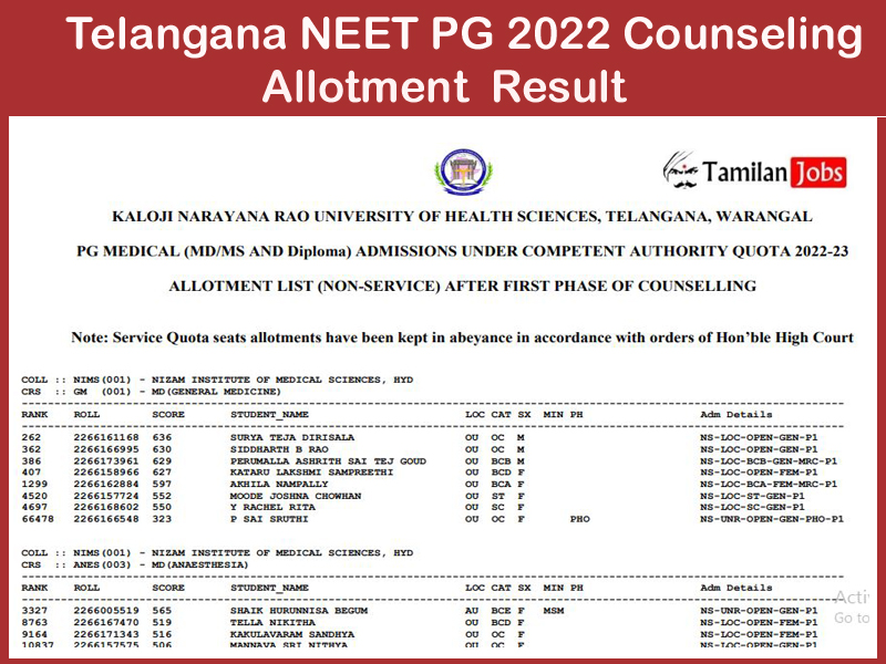 Telangana NEET PG Counseling 2022 Result for 1st phase