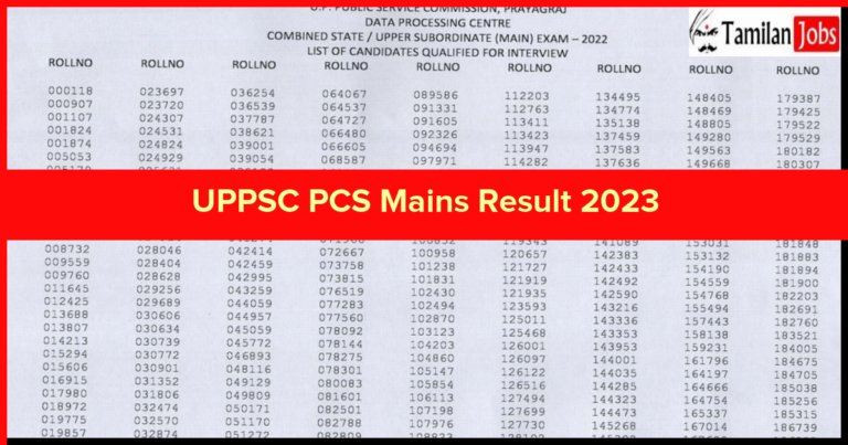 UPPSC PCS Mains Result 2023