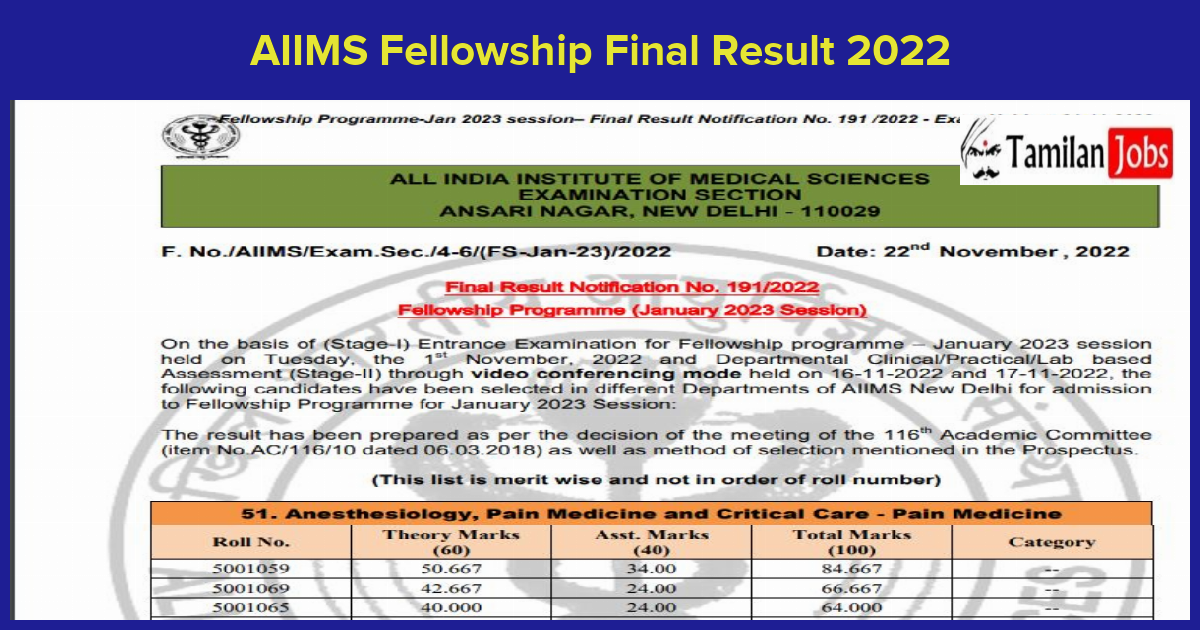 Aiims Fellowship Final Result 2022