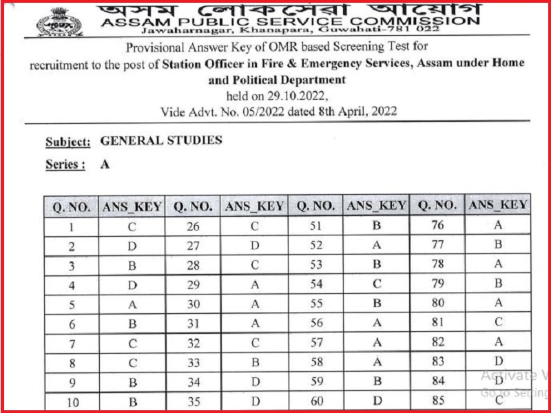 APSC SO Answer Key 2022