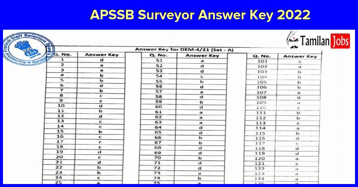 APSSB Surveyor Answer Key 2022