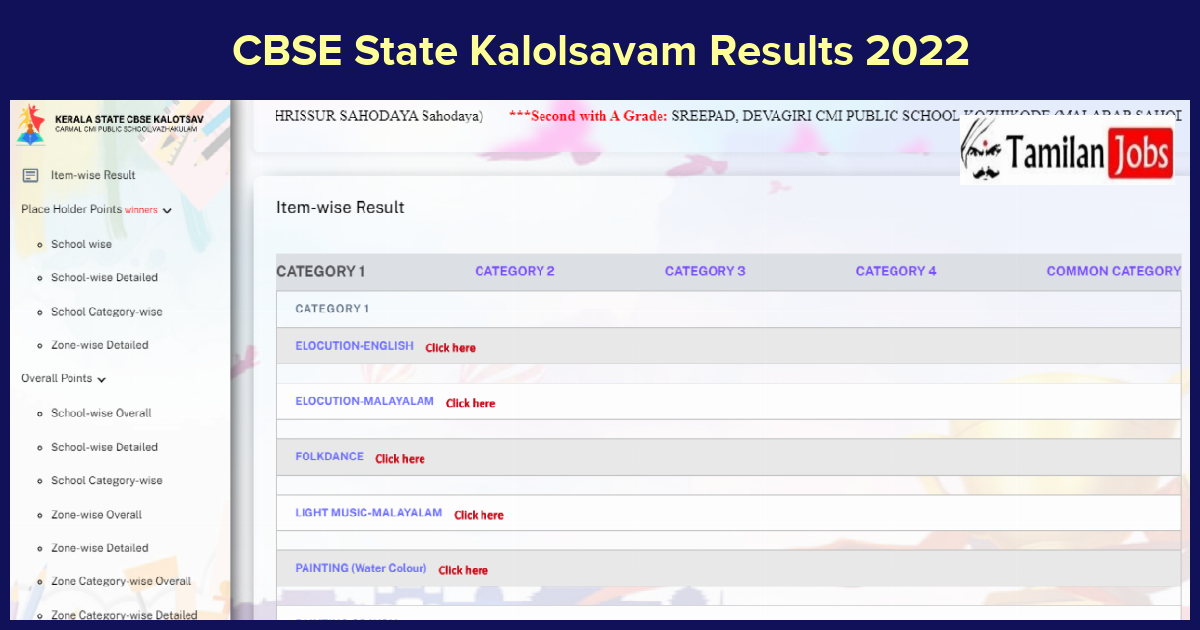 CBSE State Kalolsavam Results 2022