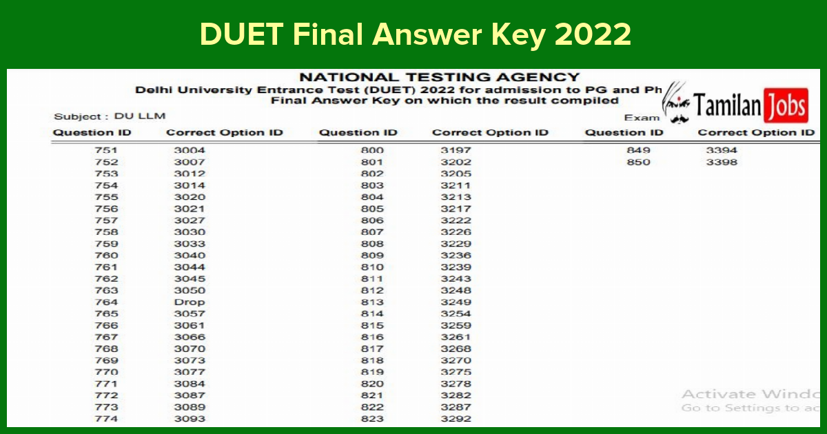 DUET Final Answer Key 2022
