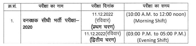 EXAM DATE