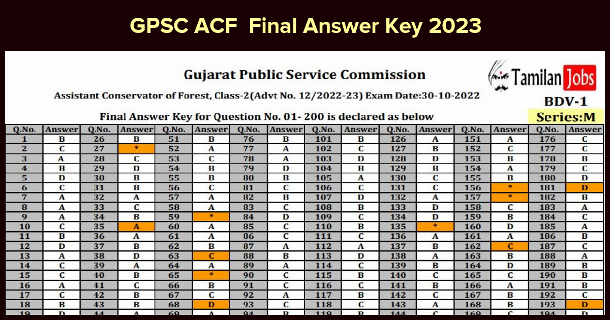 GPSC ACF  Final Answer Key 2023