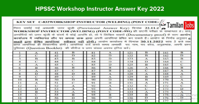 HPSSC Workshop Instructor Answer Key 2022 PDF (Out) Direct link to Check Exam Keys Here