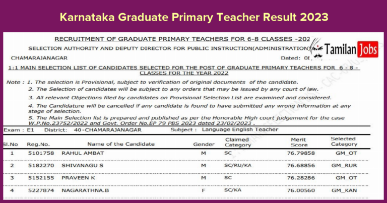 Karnataka Graduate Primary Teacher Result 2023
