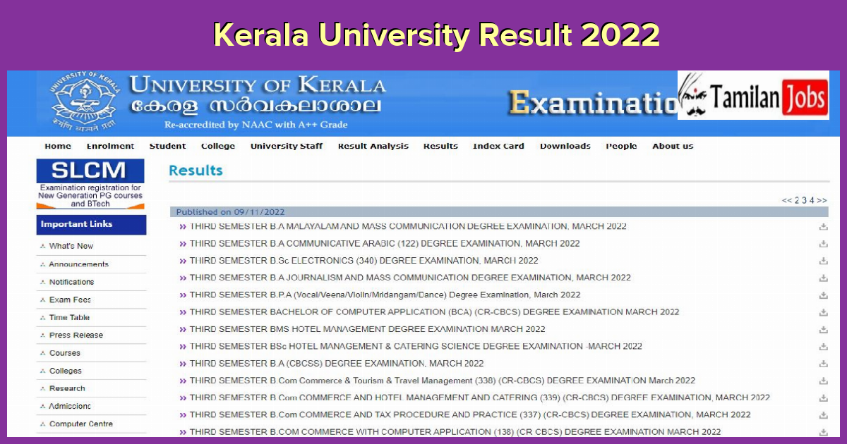 Kerala University Result 2022