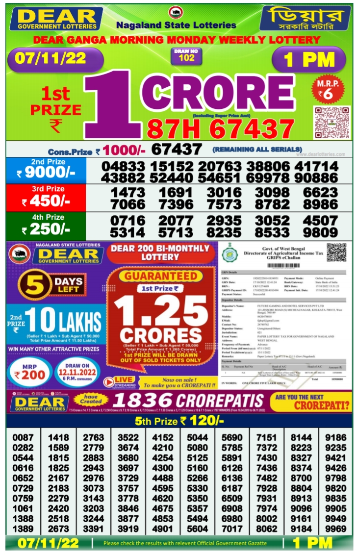 Lottery Sambad Today 7.11.2022