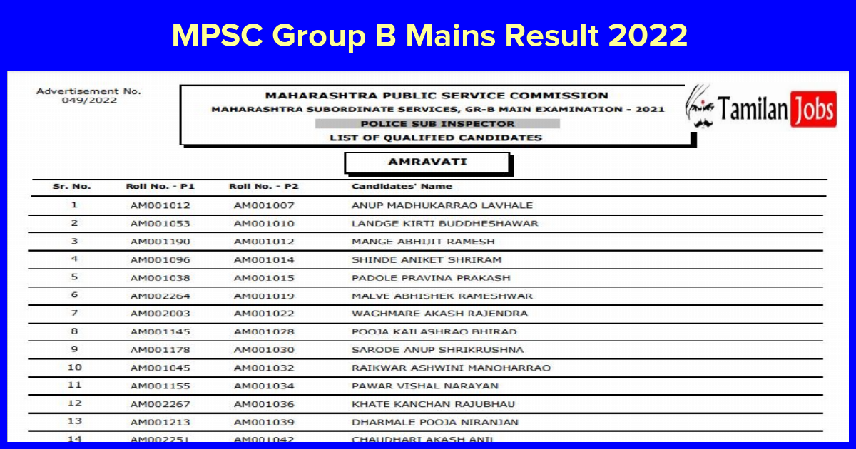 MPSC Group B Mains Result 2022